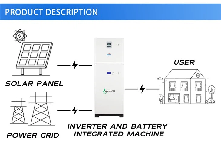 Long Lasting Photovoltaic All in One Equipment For Purchase