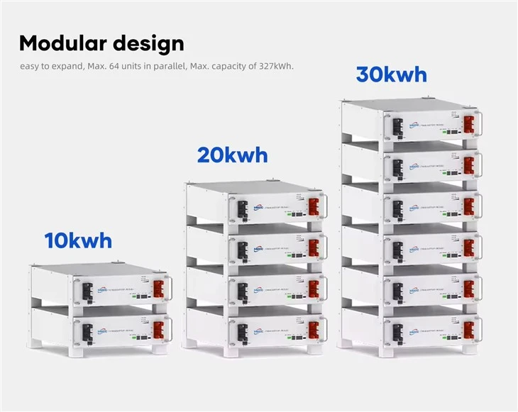 Sok Server Rack Lithium Battery